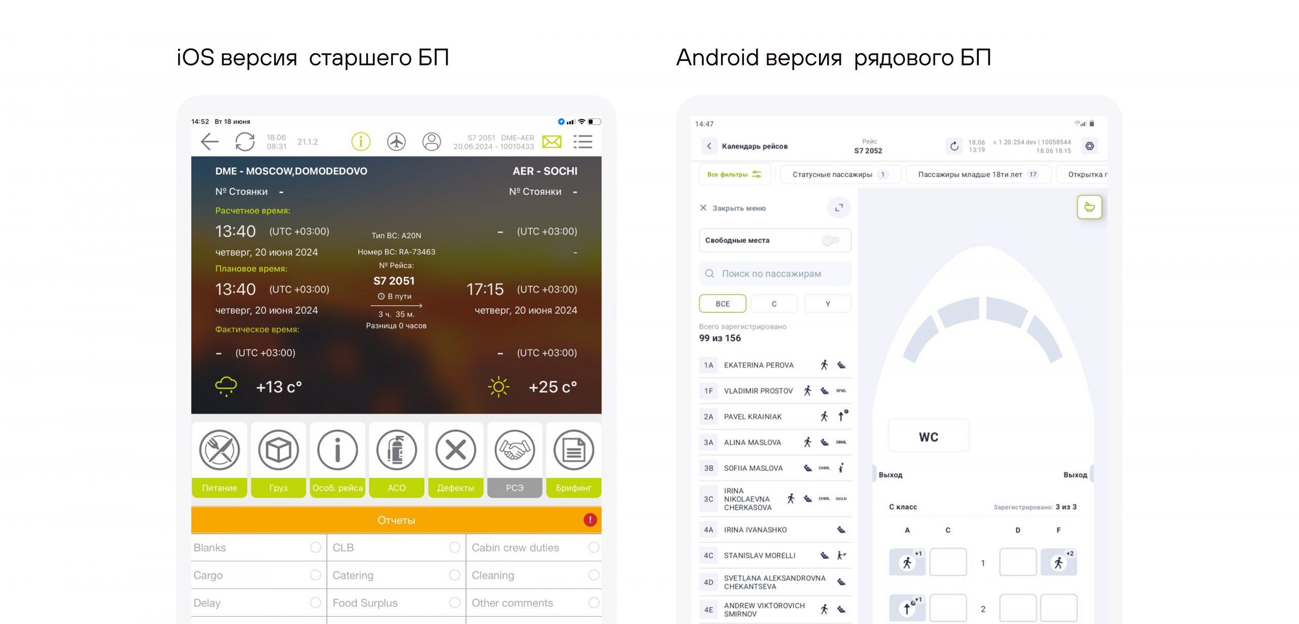 UI-kit и оптимизация интерфейса