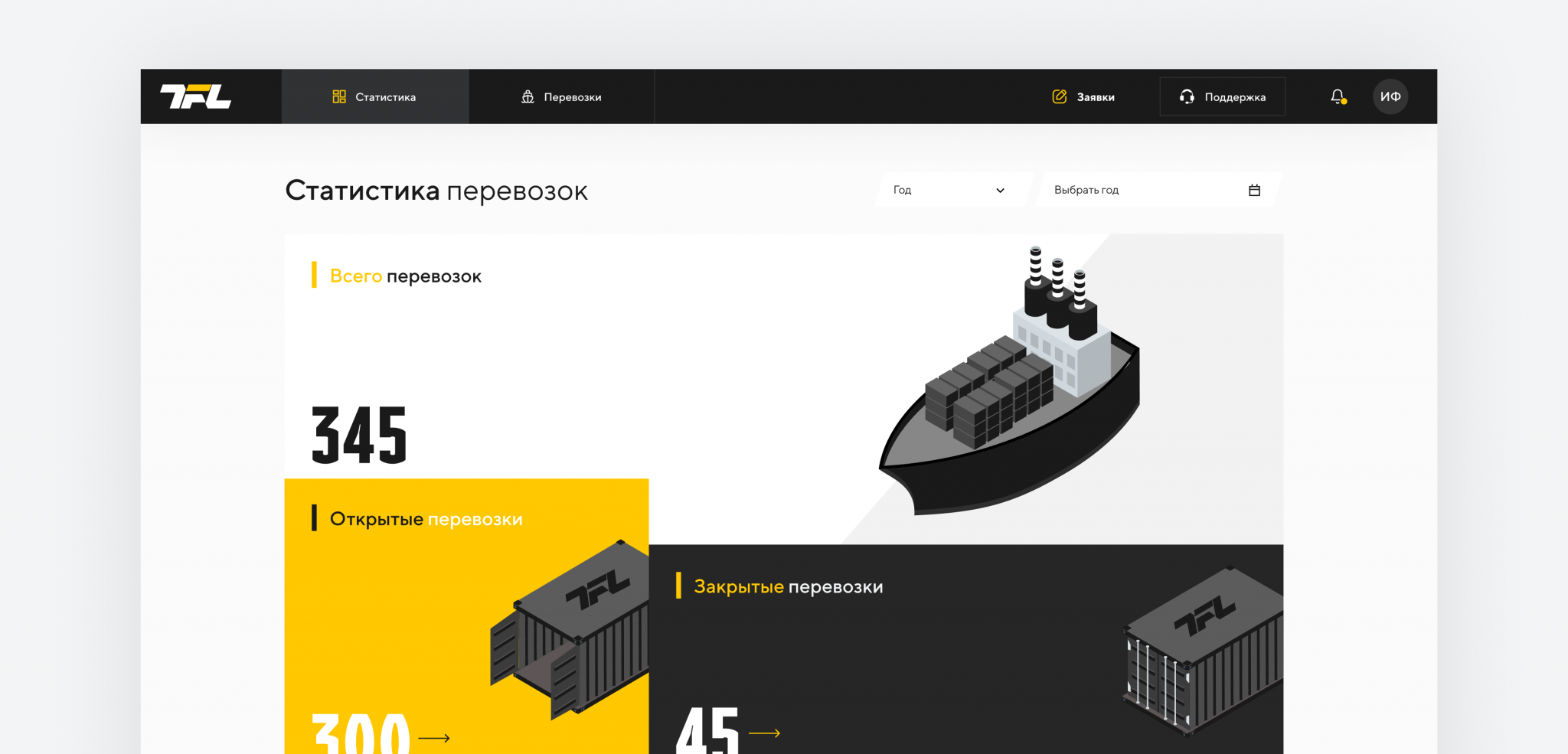 Статистика: грузы в пути